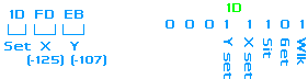 Shape Properties Example